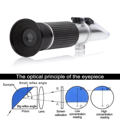 Gepersonaliseerde handbediende refractometer Brix 0-32% voor het meten van suiker in sap en fruit