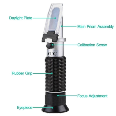 5 in 1 Antifreeze Refractometer Automotive Battery Coolant Tester met Custom OEM