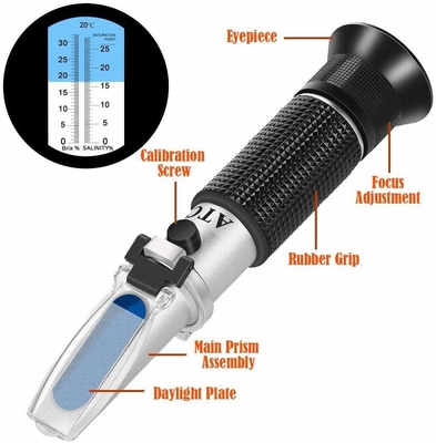 OEM-ondersteuning 2 schaal 0-32% Brix 0-28% Zoutgehalte ATC-refractometer voor zeewater Marine Fishkeeping Aquarium