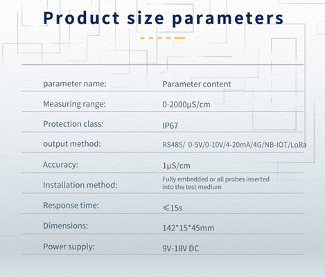 Precieze EG-grondmeting met Modbus geleidingssensor IP67 bescherming