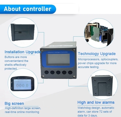 12-24VDC digitale online troebelheidsmeter voor real-time wateranalyse en -controle