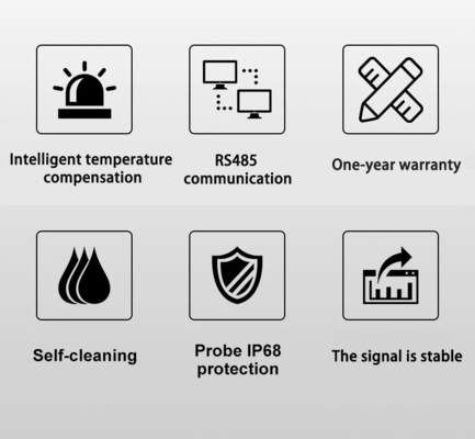 Hoge nauwkeurigheid RS485 4-20mA Nephelometer Water Turbidity Sensor voor rivier in de industrie