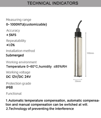 Hoge nauwkeurigheid RS485 4-20mA Nephelometer Water Turbidity Sensor voor rivier in de industrie