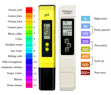 PH TDS EC Temperatuurmeter Combo Meetbereik 0-14ph 0-9990ppm 0-9990us/cm 3V Pen Type